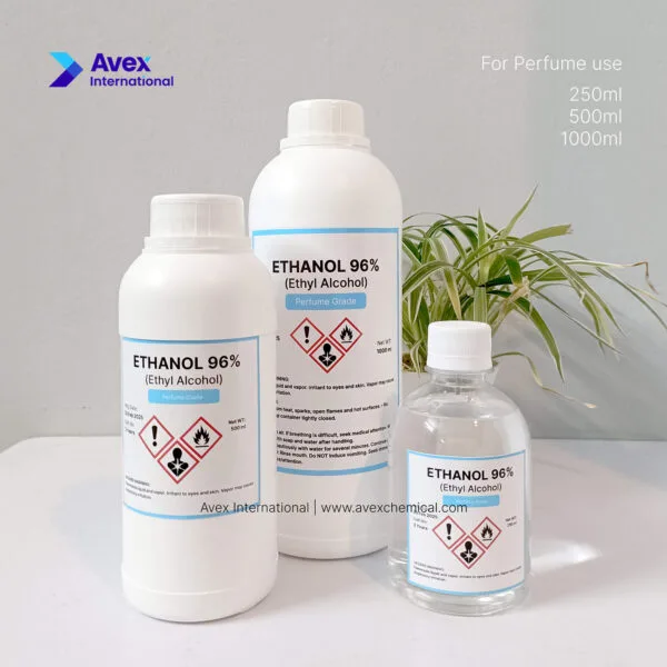 Ethanol price in Bangladesh